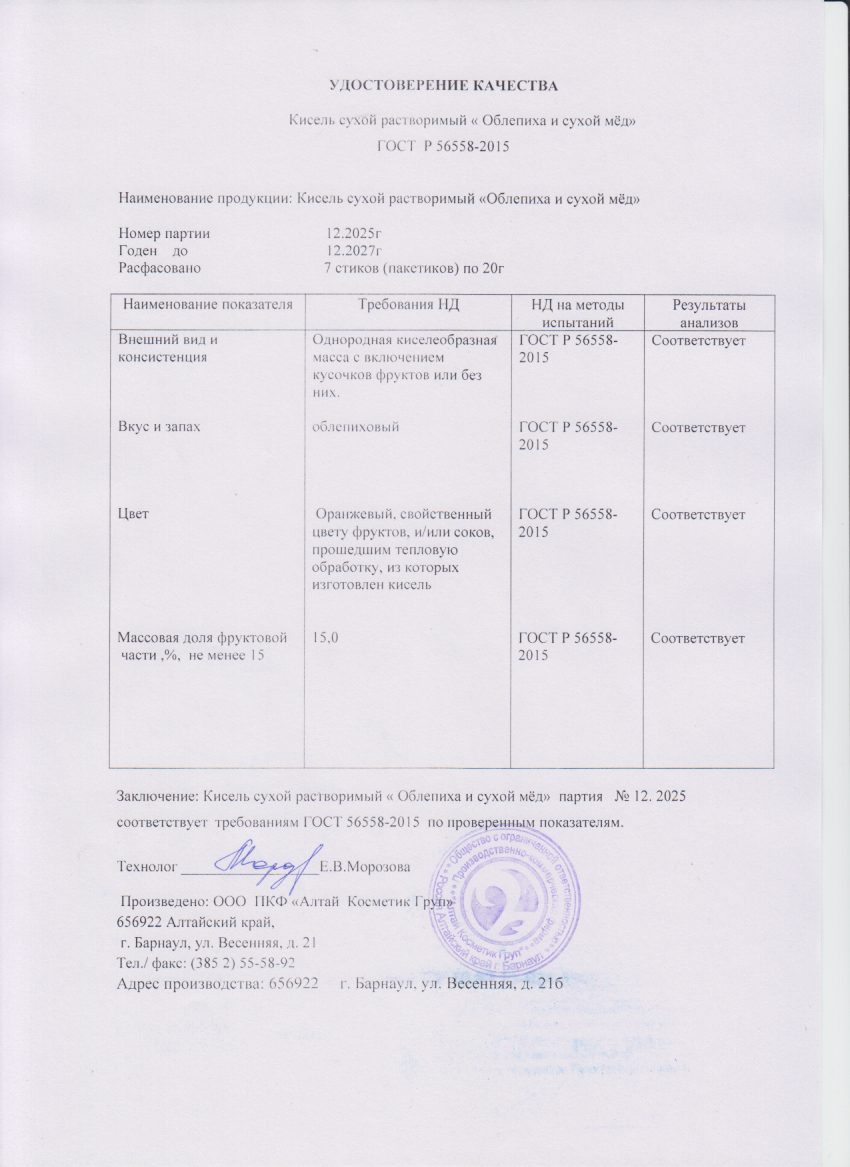 Паспорт №122025